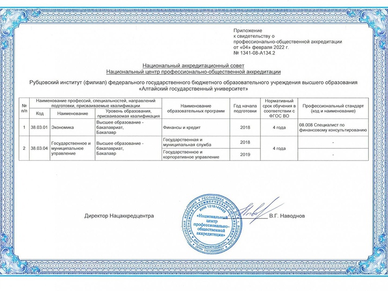Образовательные программы АлтГУ прошли аккредитацию по европейским стандартам